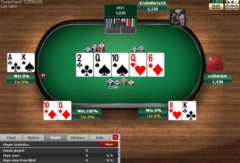 Pokerisivustot .
